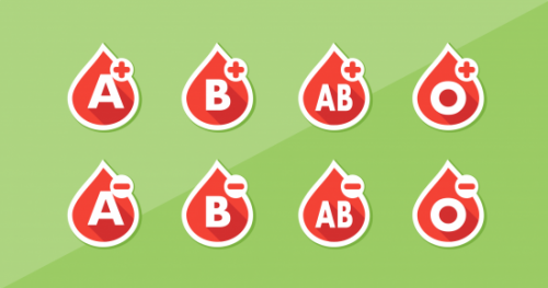 Co musisz wiedzieć przed oznaczaniem grupy krwi.
